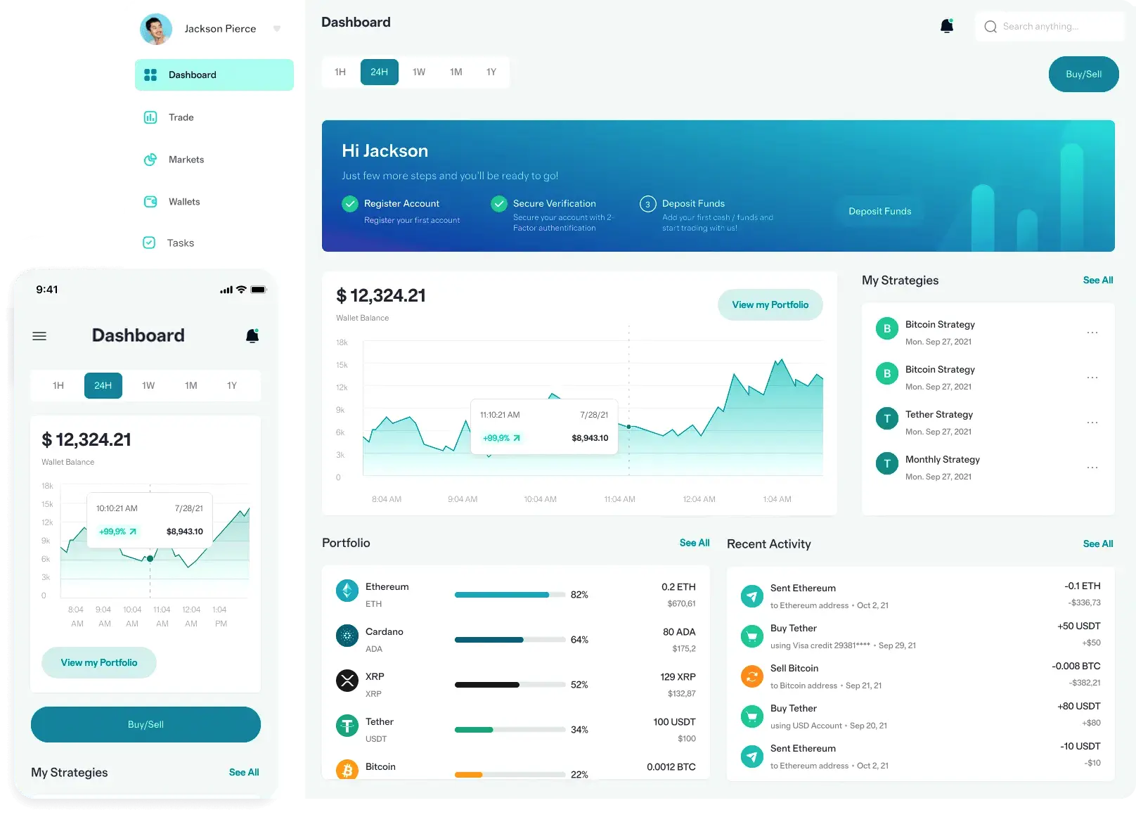 Tesoralta trading online