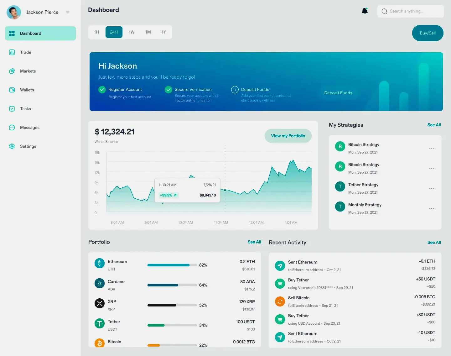 Tesoralta inversión en activos